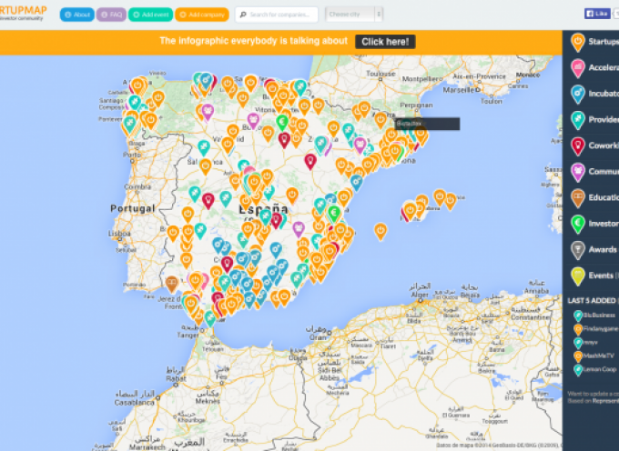 Mapa del emprendimiento en España 2014