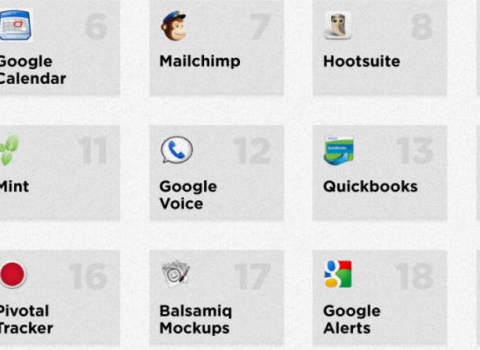 Las 25 herramientas online más populares entre los emprendedores [infografía]