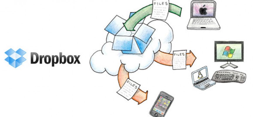 Diez formas de ser más productivos utilizando Dropbox