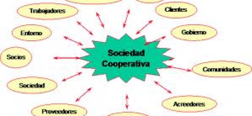 SOCIEDAD COOPERATIVA- Nociones básicas