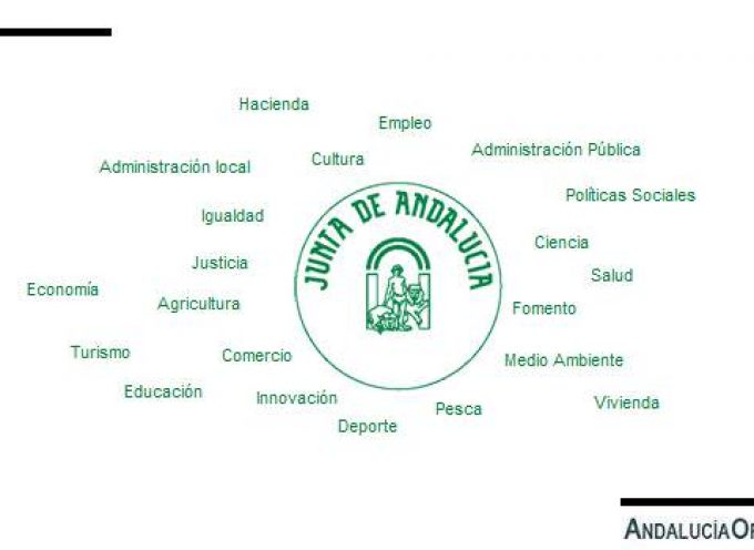Nuevo portal de empleo en entidades instrumentales de la Junta de Andalucía