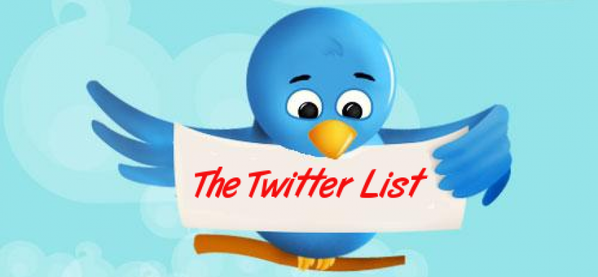 Uso Educativo de las listas de Twitter. Cómo gestionarlas #Twitter, #TwitterDocentes, #TwitterEducación
