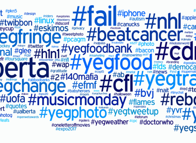 Guía para el uso de los hashtags en las Redes Sociales