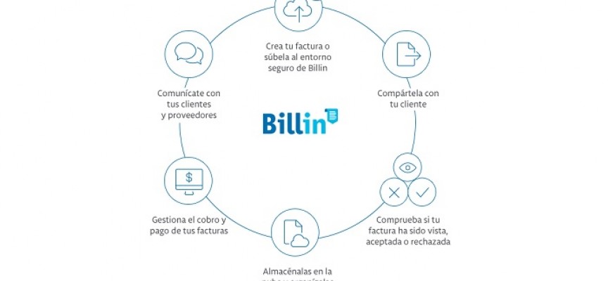 Lanzan Billin, la plataforma en la nube de facturación gratuita para pymes y autónomos