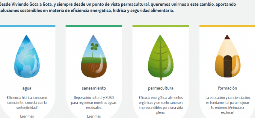 VIVIENDO GOTA A GOTA – Facilitar la sostenibilidad