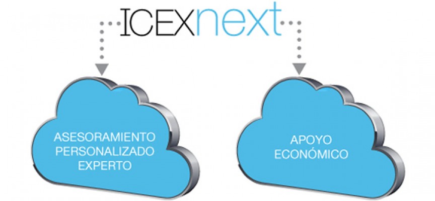 ICEX lanza ICEX Next, un programa de diseño e internacionalización de planes de negocio