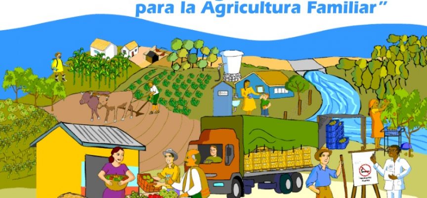 Manual de Buenas Prácticas para la Agricultura Familiar.