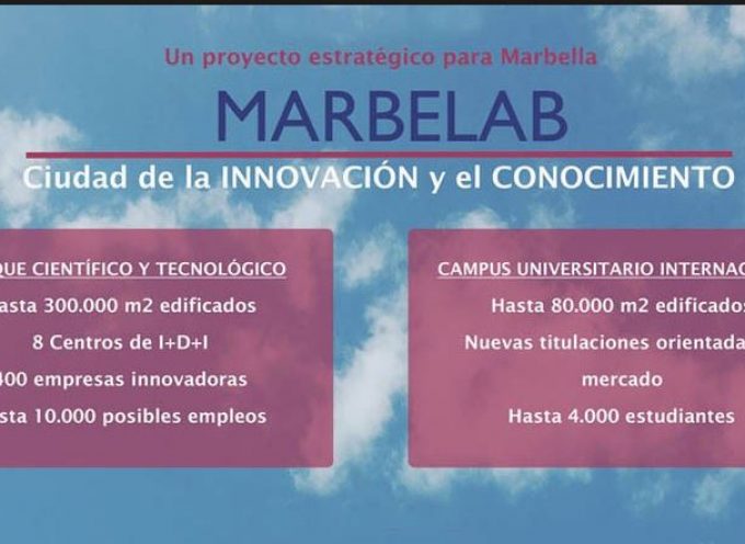 Proyecto “Marbelab” para crear 10.000 posibles puestos de trabajo