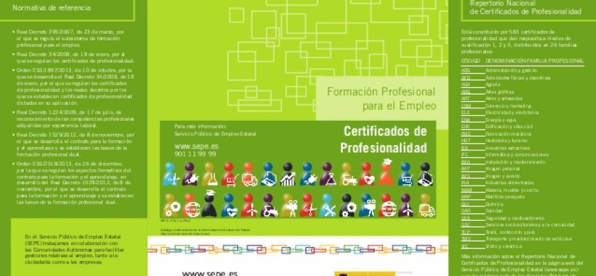 Repertorio nacional de Certificados de profesionalidad