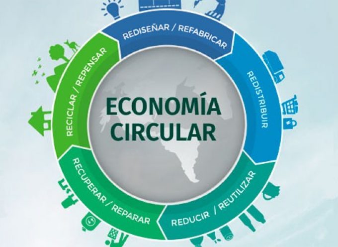 Economía circular: cómo transformar tu empresa de fabricación (guía)