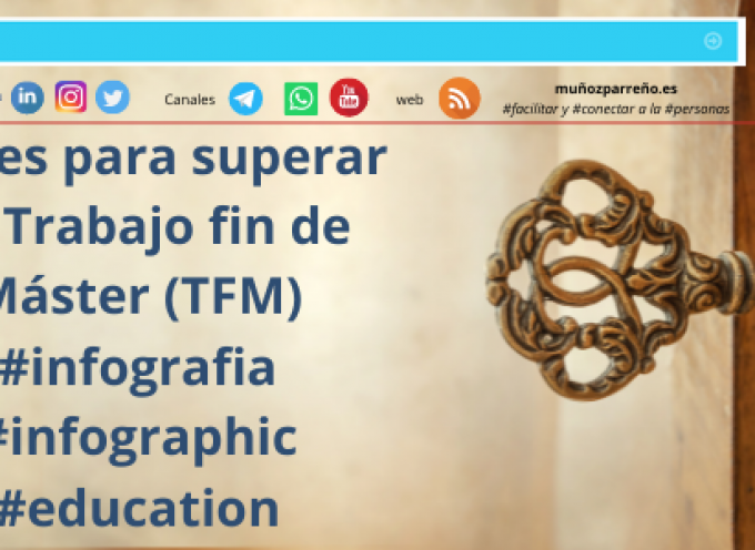 Claves para superar un Trabajo fin de Máster (TFM) #infografia #infographic #education
