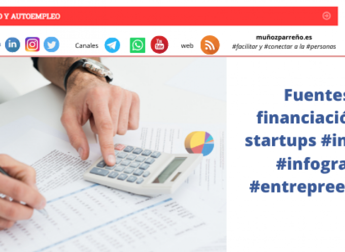 Fuentes de financiación para startups #infografia #infographic #entrepreenurship
