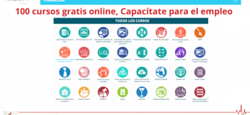 100 cursos gratis online, Capacítate para el empleo