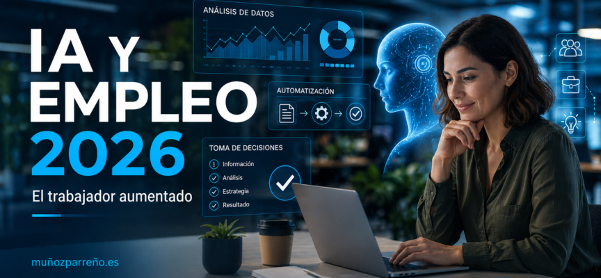 IA, empleo y empleabilidad en 2026: de la amenaza al modelo de “trabajador aumentado”