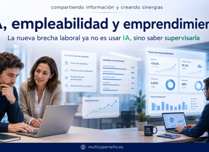 La IA ya no solo transforma el trabajo: redefine la empleabilidad, la formación y el emprendimiento