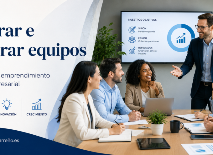 Liderar, inspirar y emprender: 39 ideas para motivar equipos y alcanzar objetivos empresariales